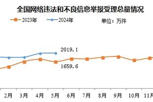 必威体育中文版截图0